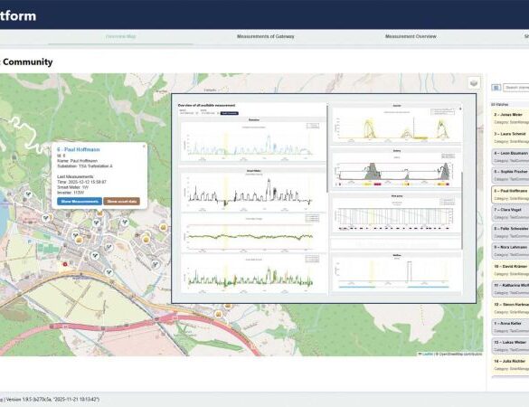 Automatisierungslösungen mit Grid2050 ins Stromnetz bringen